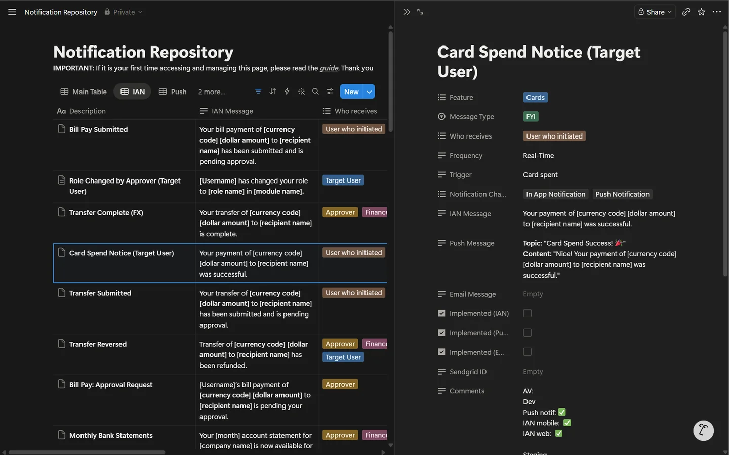 Notification Repository